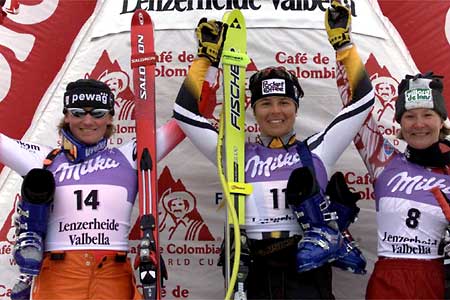 World Cup Ski